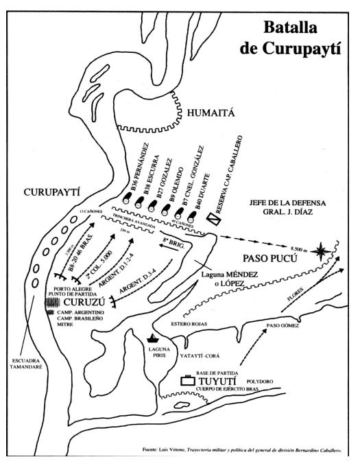 Batalla de Curupaytí